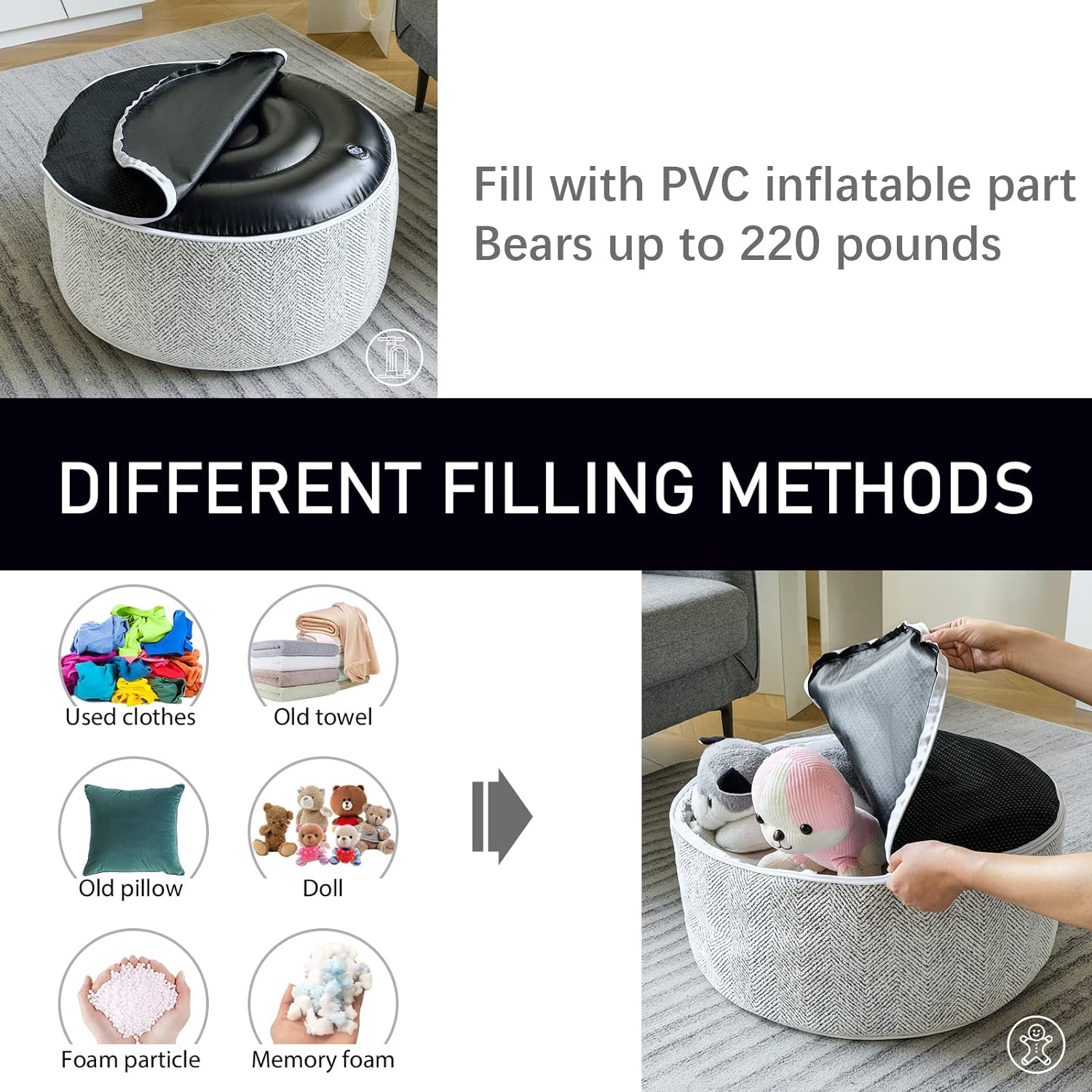 Pouf Ottoman, 21x10 Inches Stuffed Chenille Ottoman with Inflatable PVC Liner, Foot Rest with Portable Handle, Round Floor Pillow for Living Room, Bedroom, Kids Room (Grey)