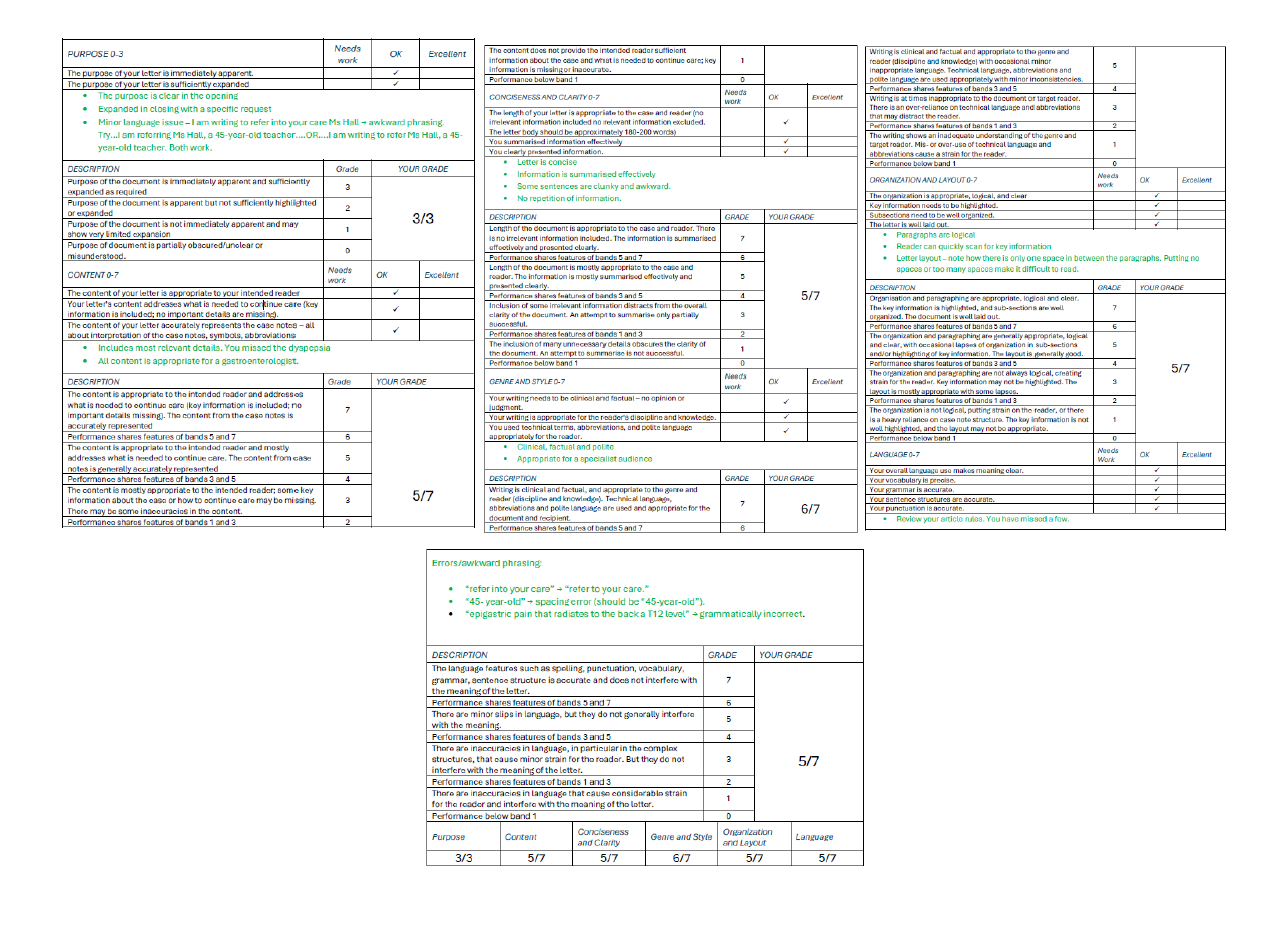 Correct 4 OET Letters