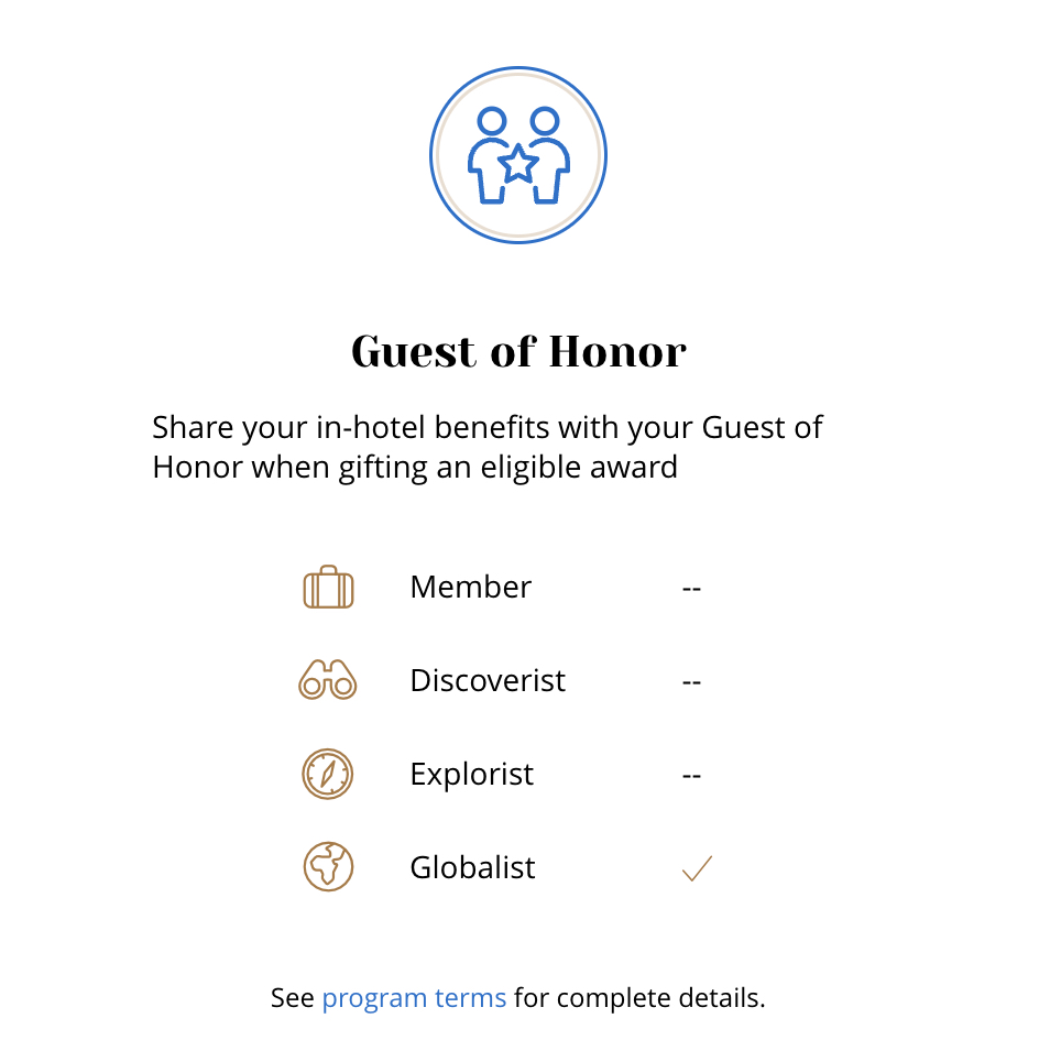 Hyatt Hotels Guest of Honor Award, Valid Till 2/28/2026