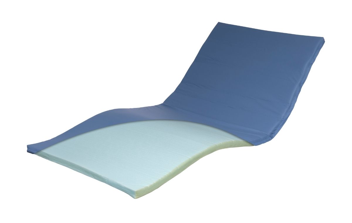 Alerta Sensaflex Underlay Foam Mattress - ALT-UND