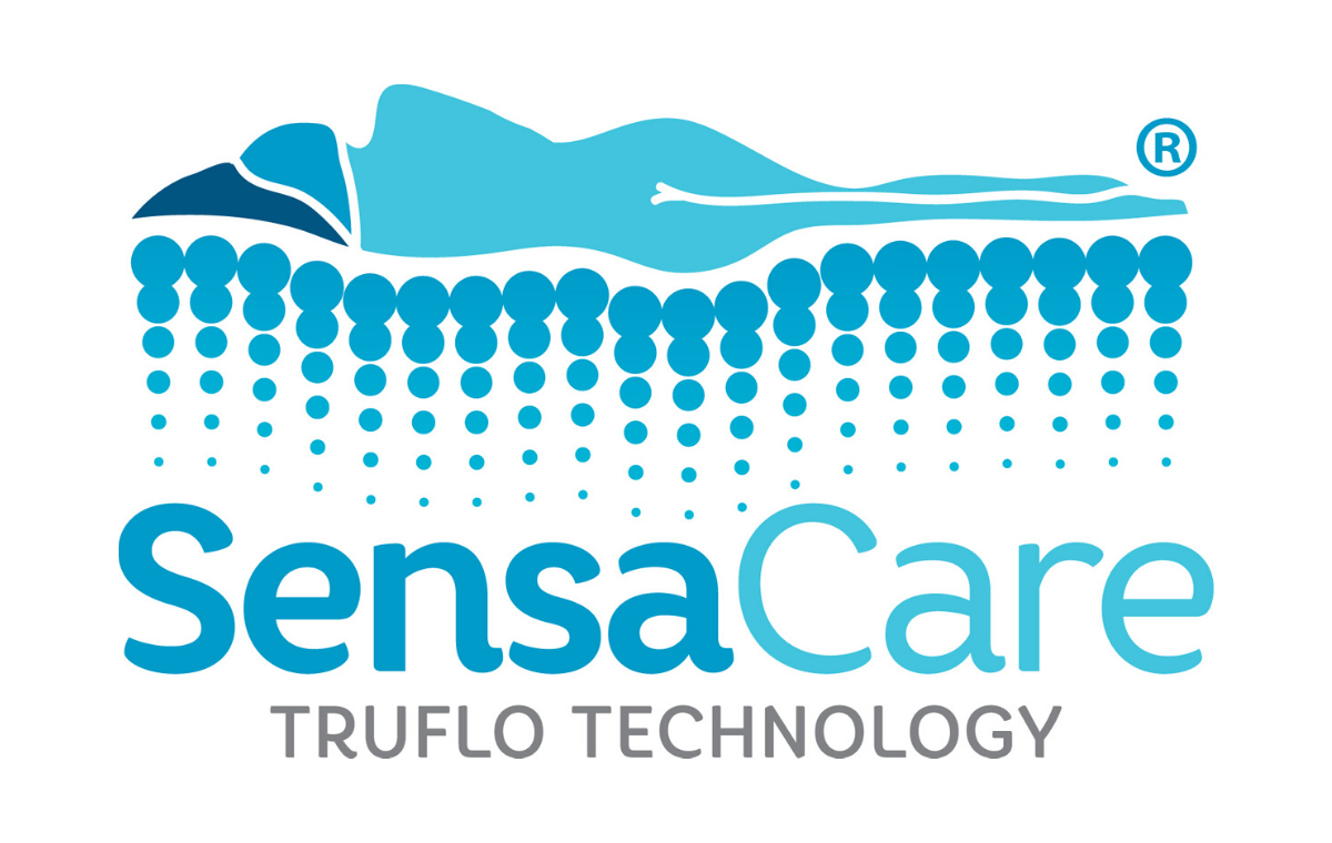 Alerta 120cm Sensaflo Hybrid Replacement System - ALT-HYB2/05/4
