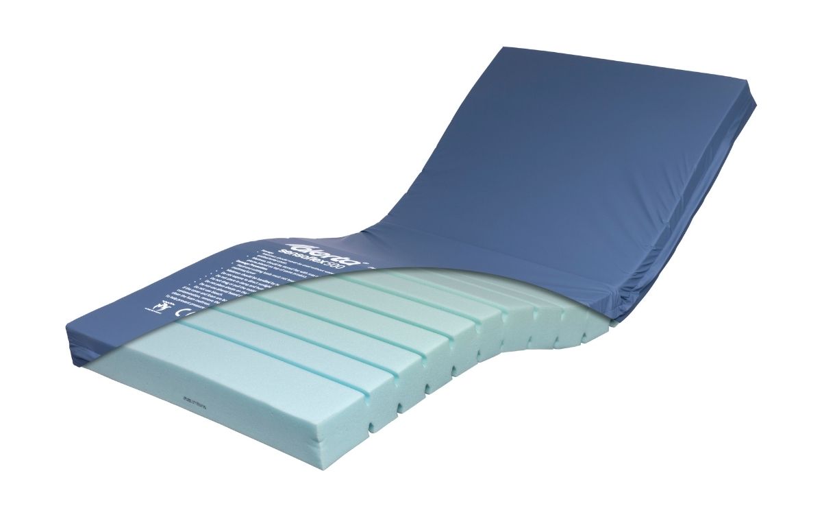 Alerta Sensaflex 500 Foam Mattress - ALT-500