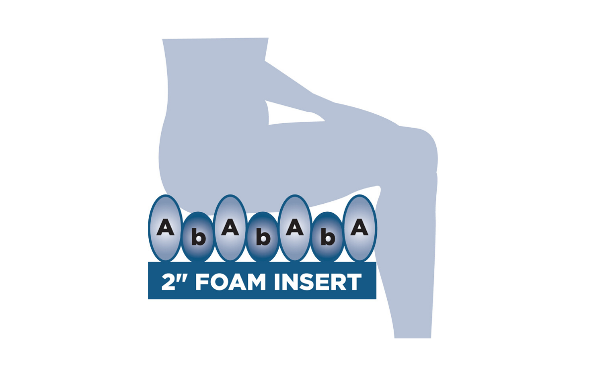 Alerta Partner Cushion System - ALT-213/02