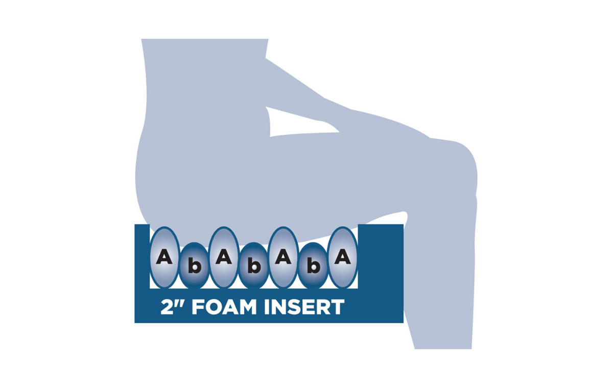 Alerta Mobile Cushion System - ALT-215/04