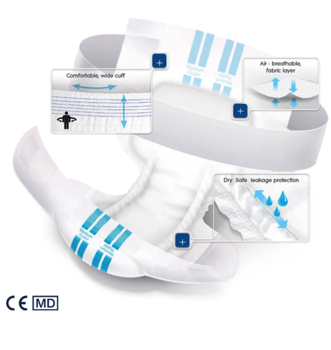 Forma-Care Belted Flexus
