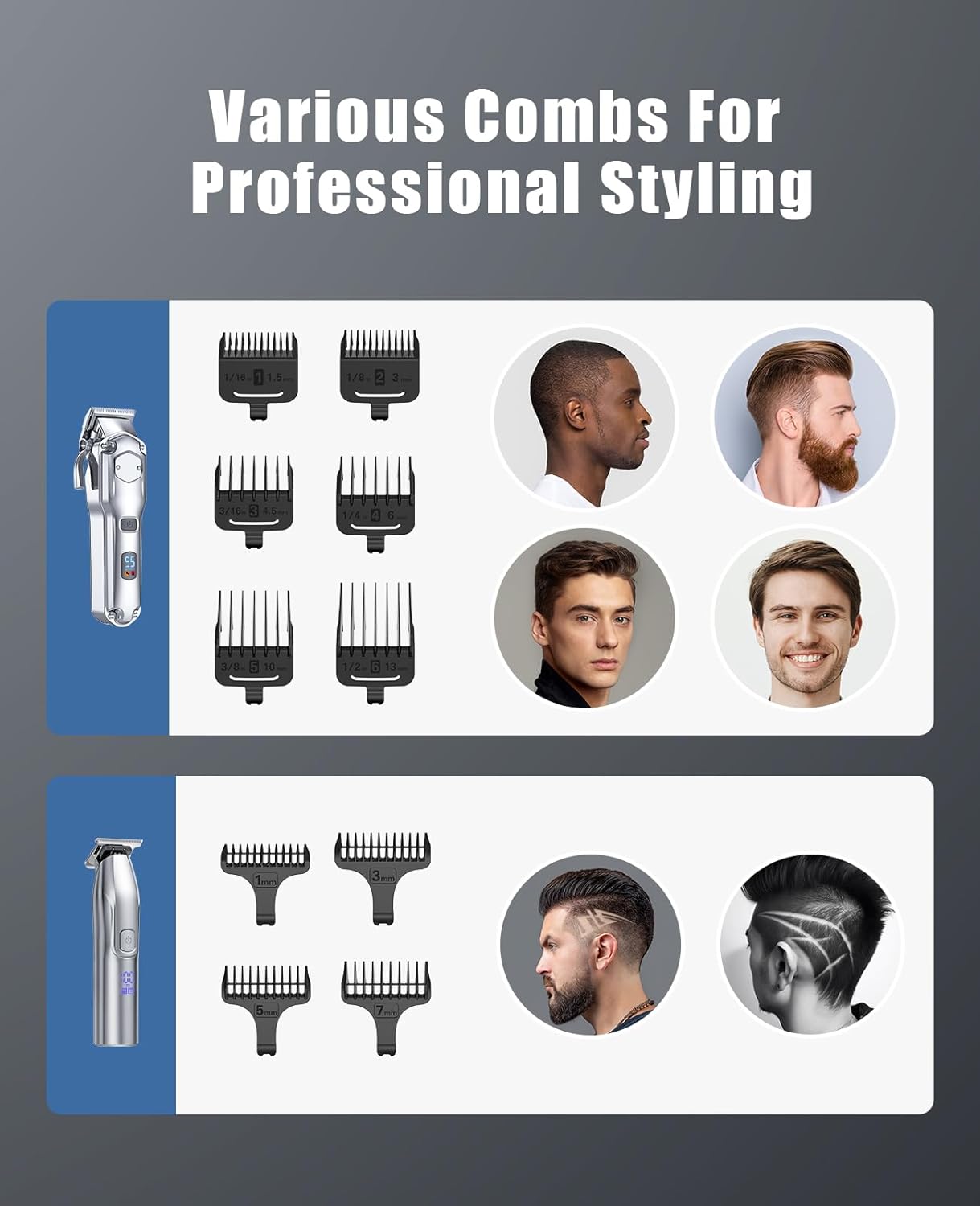 Hair Clippers and Trimmer Set