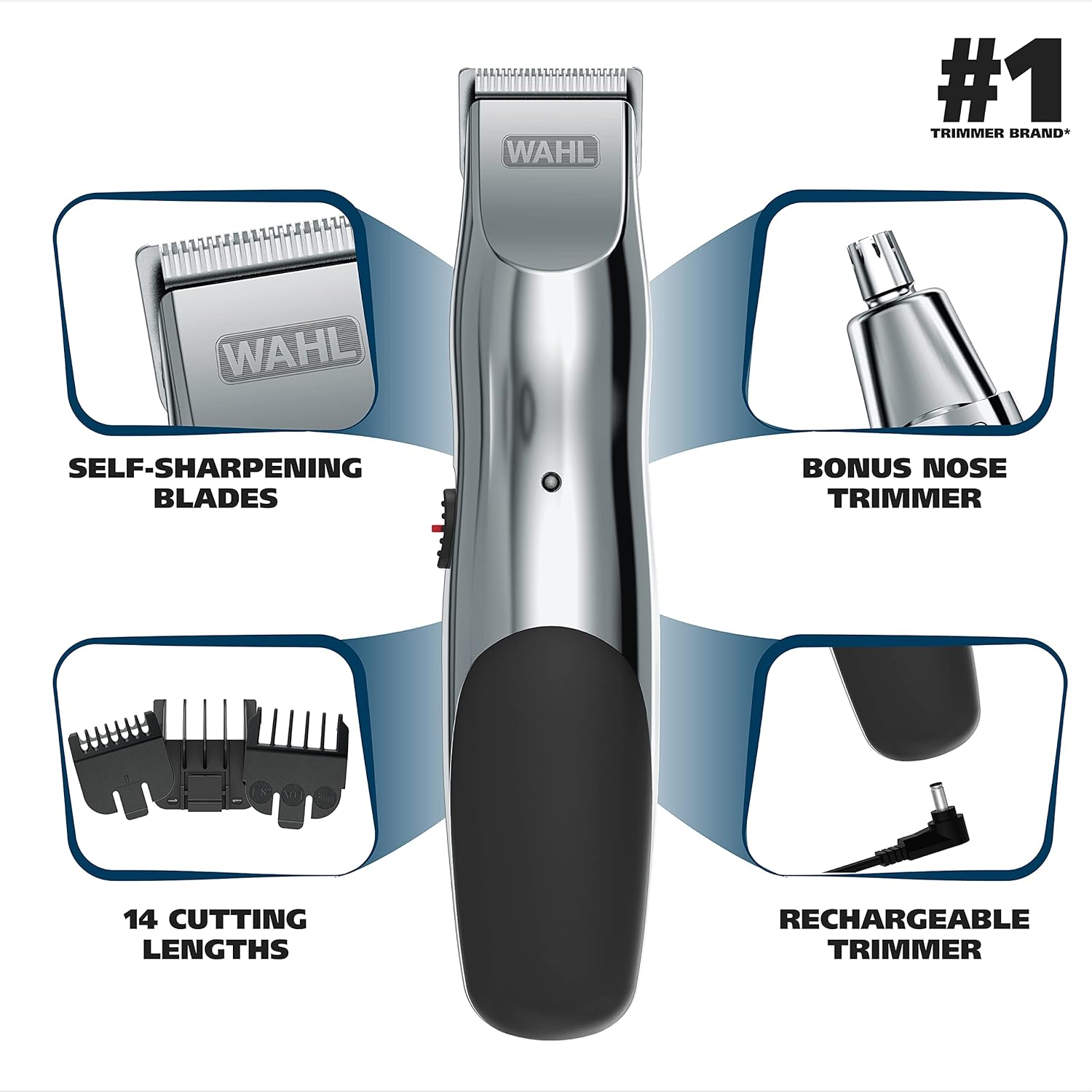 Wahl Grooming Kit