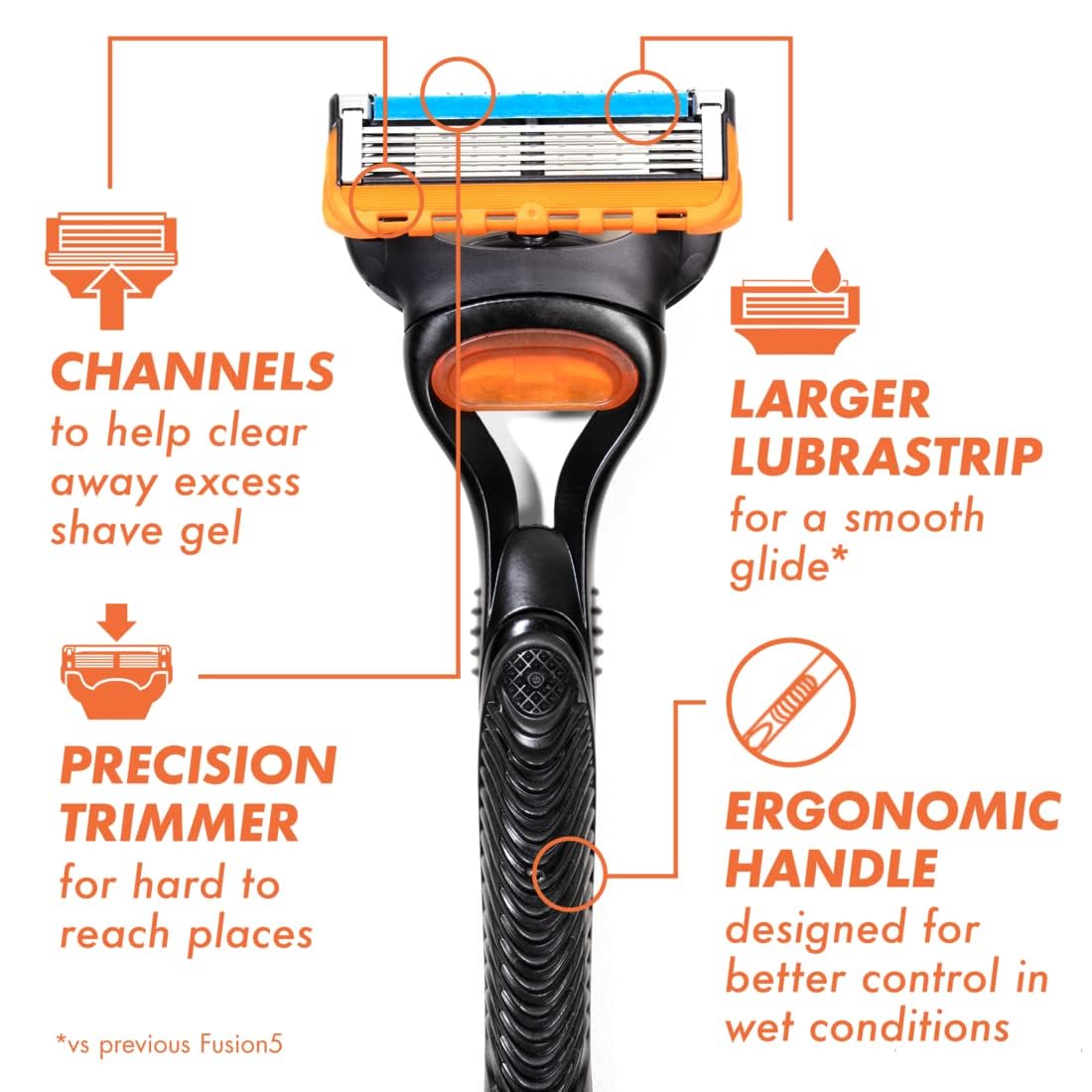 Gillette Fusion5