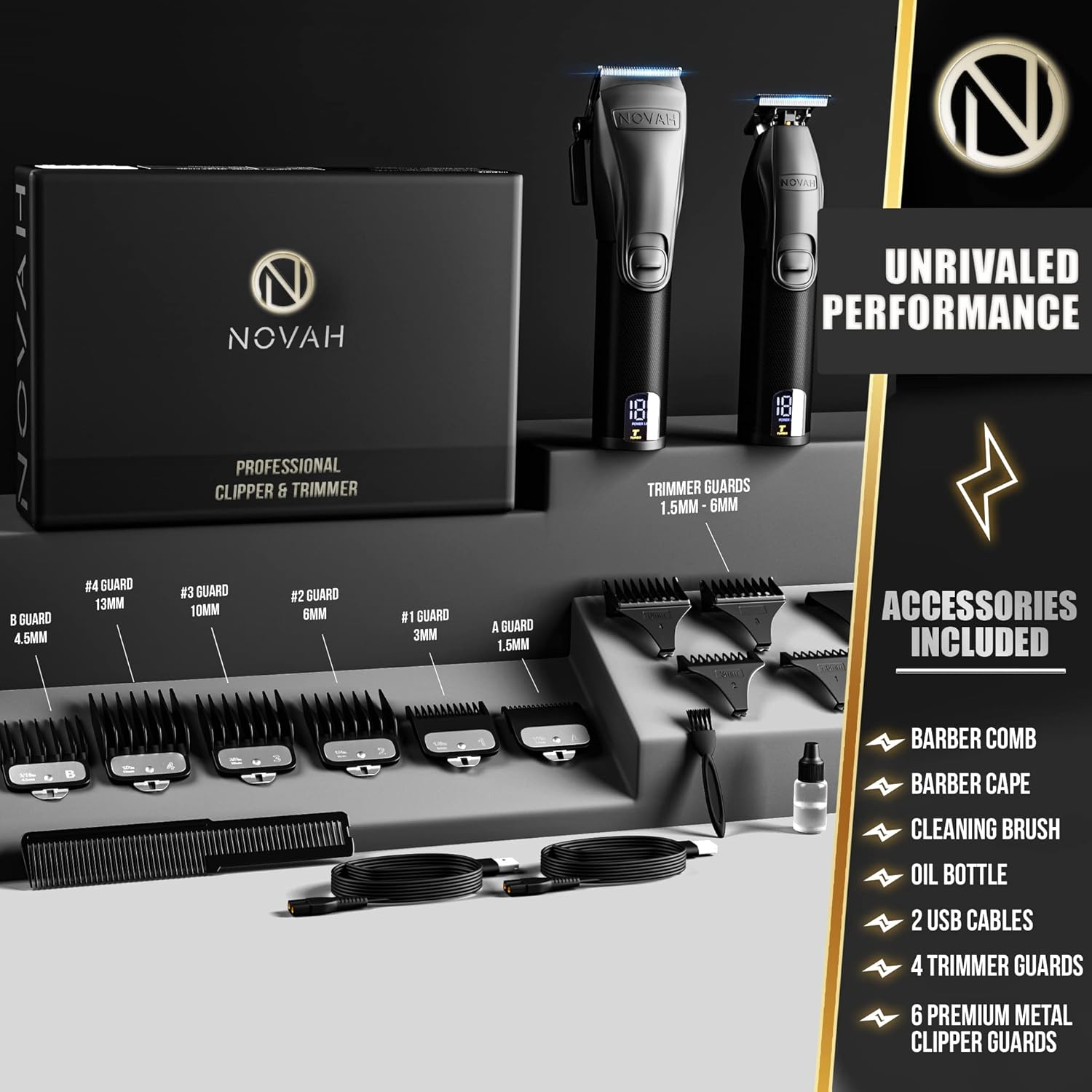 Novah Professional Clipper & Trimmer Set
