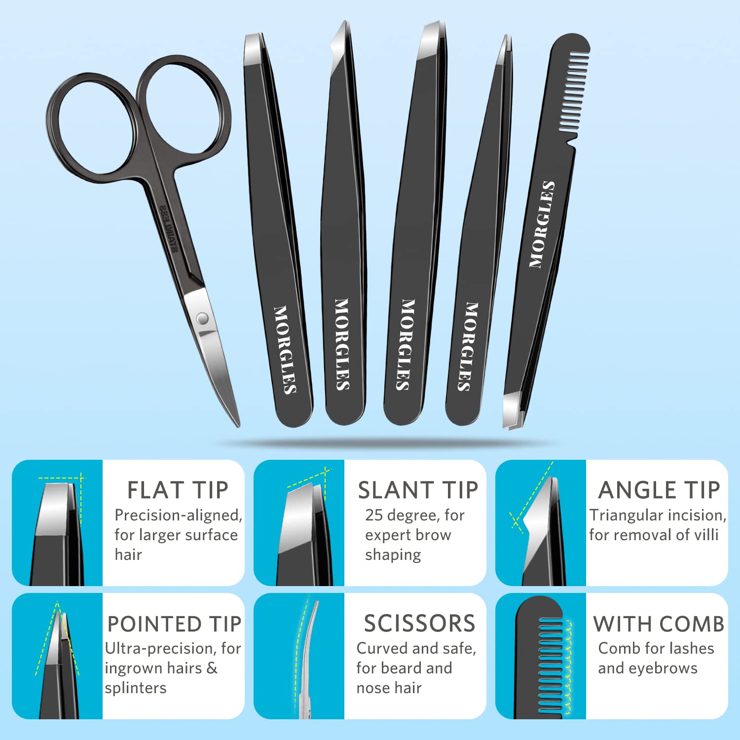 Premium Manicure Set