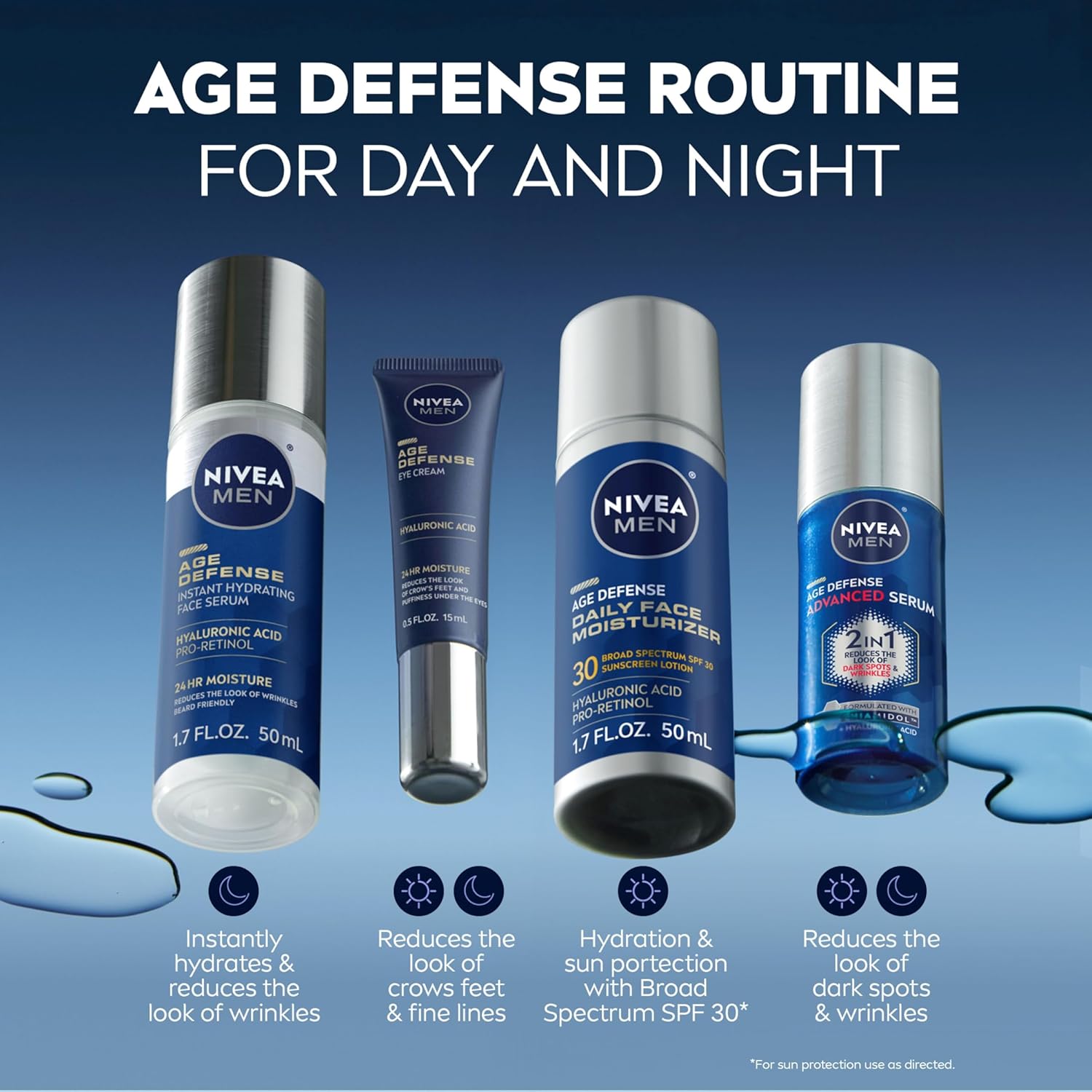 Nivea Men Age Defense Face Serum