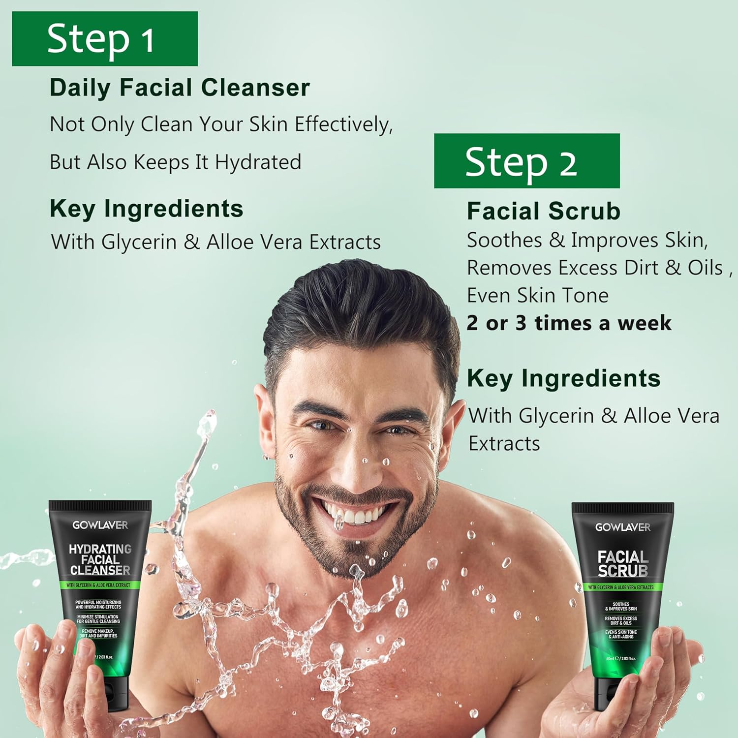 Skin Care Set for Men