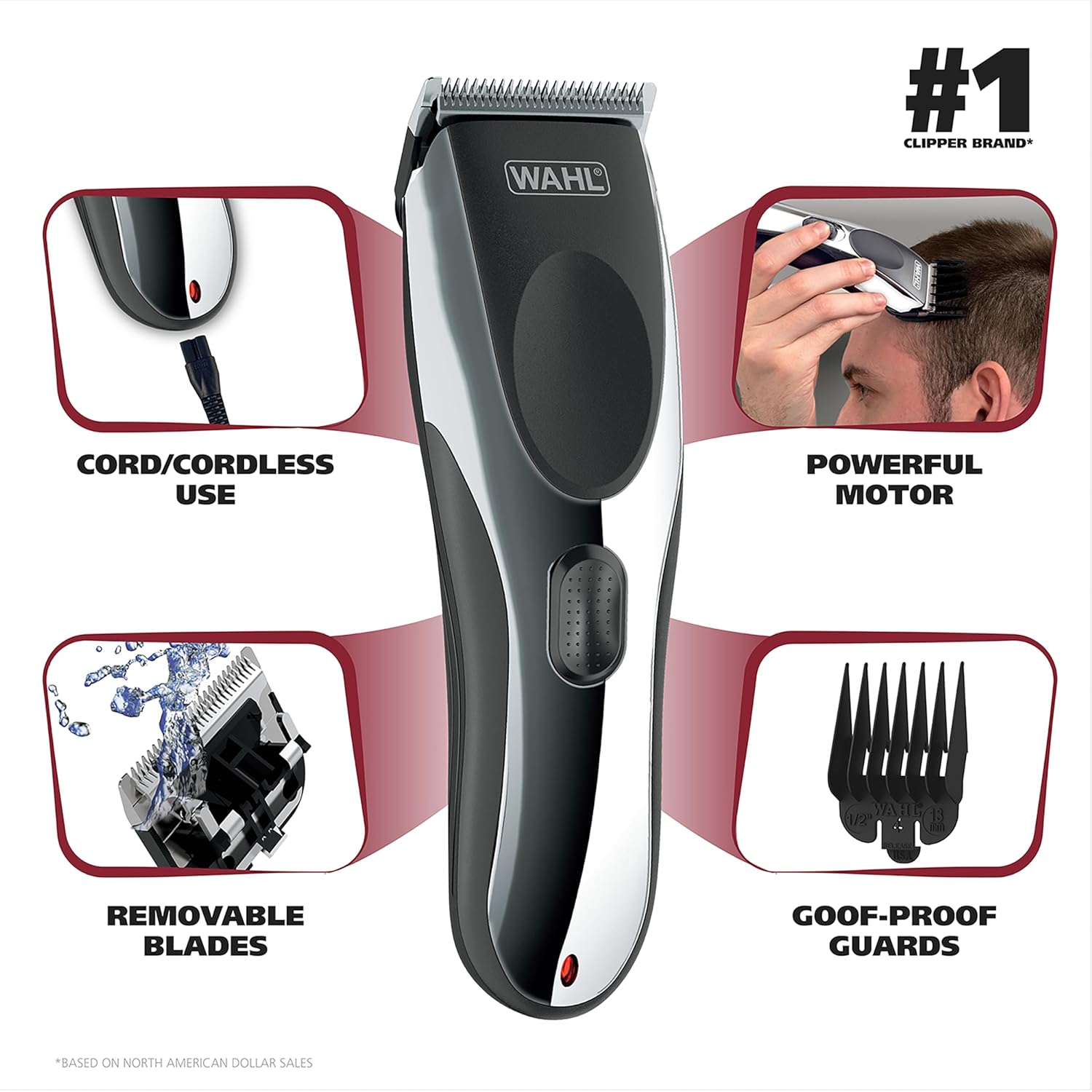 Wahl Hair Clipper Kit