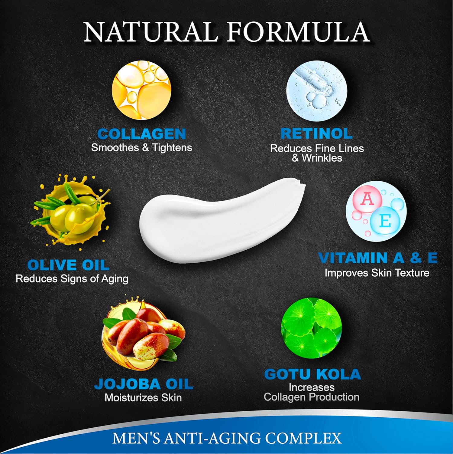 Menvils Moisturizing Anti-Aging Cream