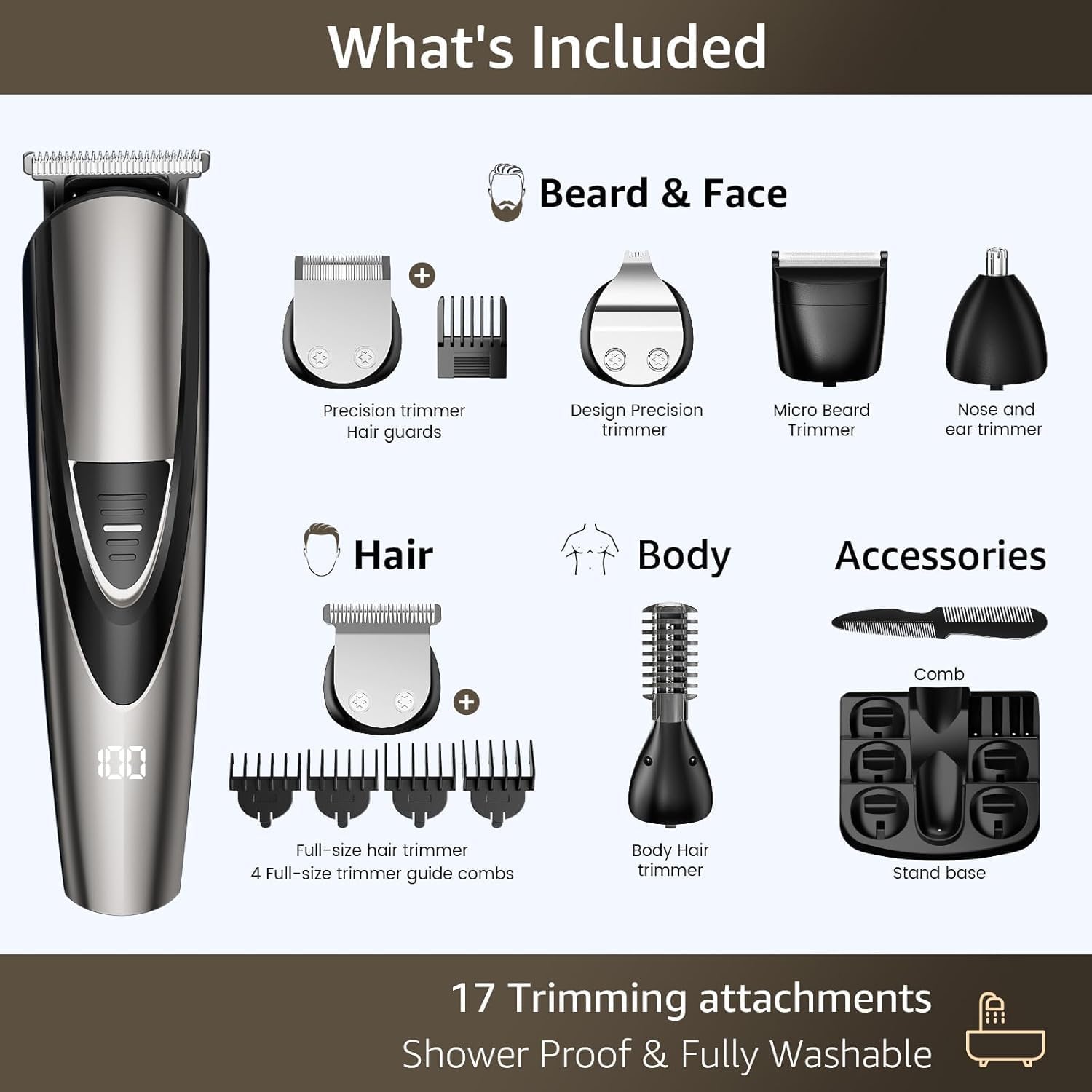 18-in-1 Professional Grooming Kit
