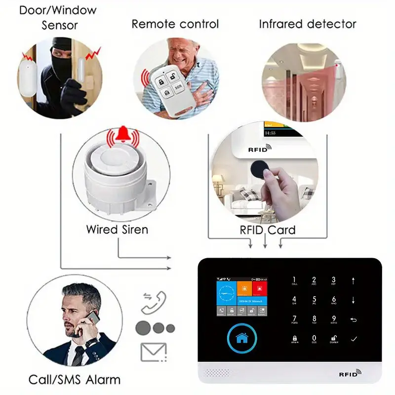 Système d'alarme sans fil PGST pour la maison Tuya Smart Home WIFI