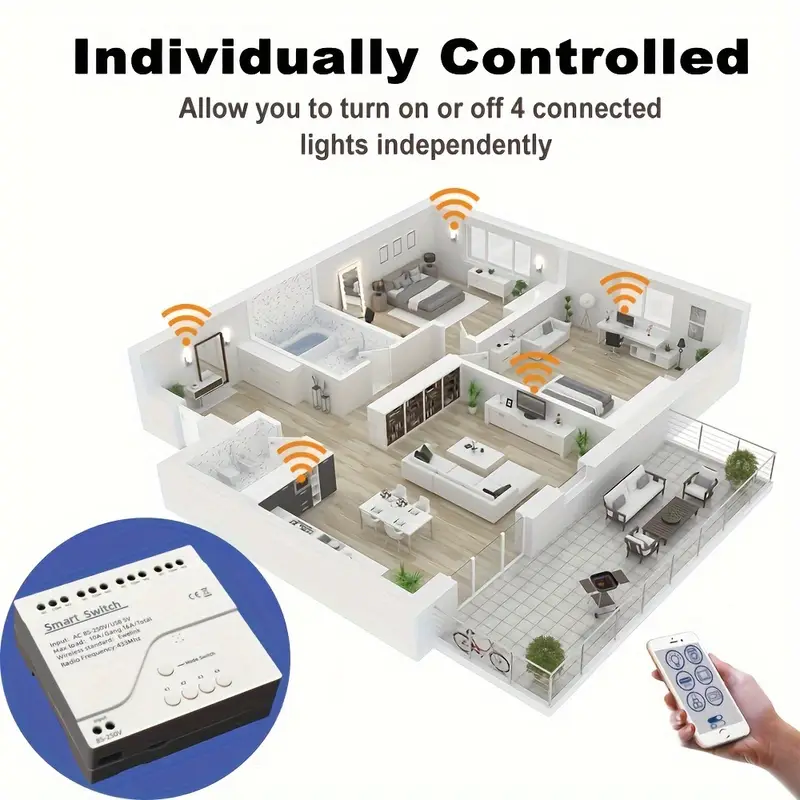 Module de commutation Wifi Intelligent-4 Canaux/Modèle SMG-E0303-85-250V