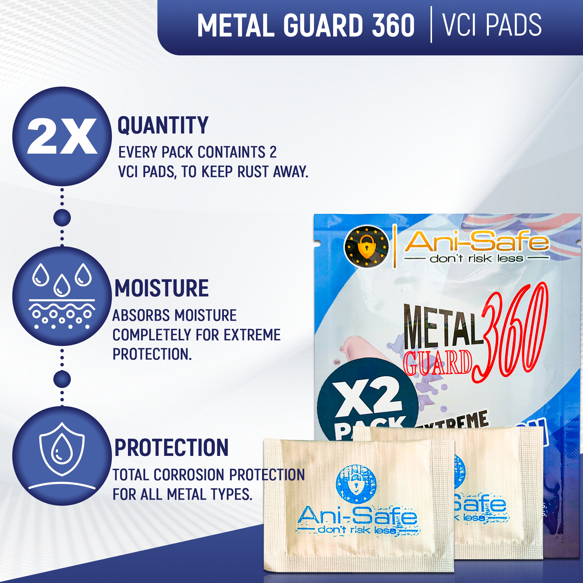 Ani-Safe Metal Guard 360 Twin Pack Corrosion Inhibitor Sachet Pads VCI Desiccant Gun Safe, Lockers, Cabinets, Golf Bags, Anti Rust, Protection