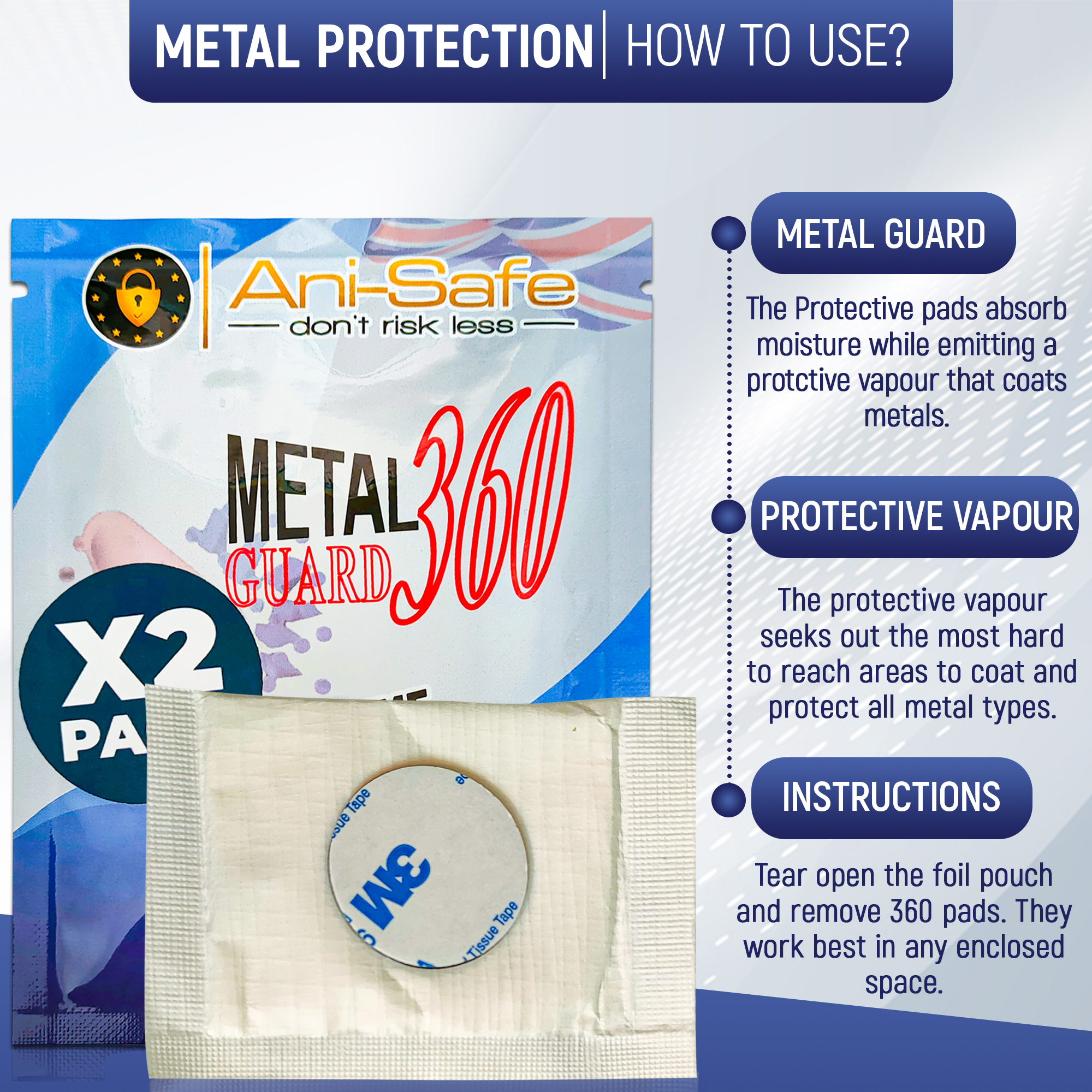 Ani-Safe Metal Guard 360 Twin Pack Corrosion Inhibitor Sachet Pads VCI Desiccant Gun Safe, Lockers, Cabinets, Golf Bags, Anti Rust, Protection