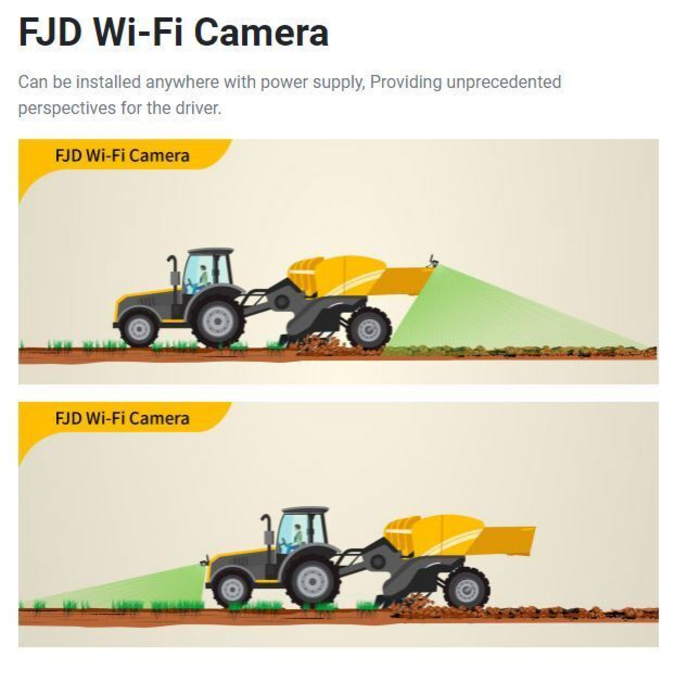 Telecamera WIFI