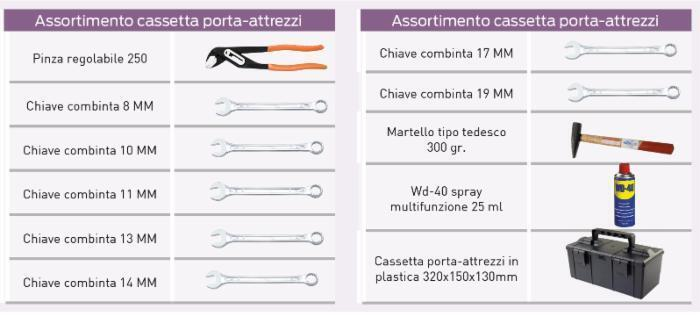 CASSETTA PORTA-ATTREZZI IN PLASTICA 320X150X130MM ASSORTITA 95236  