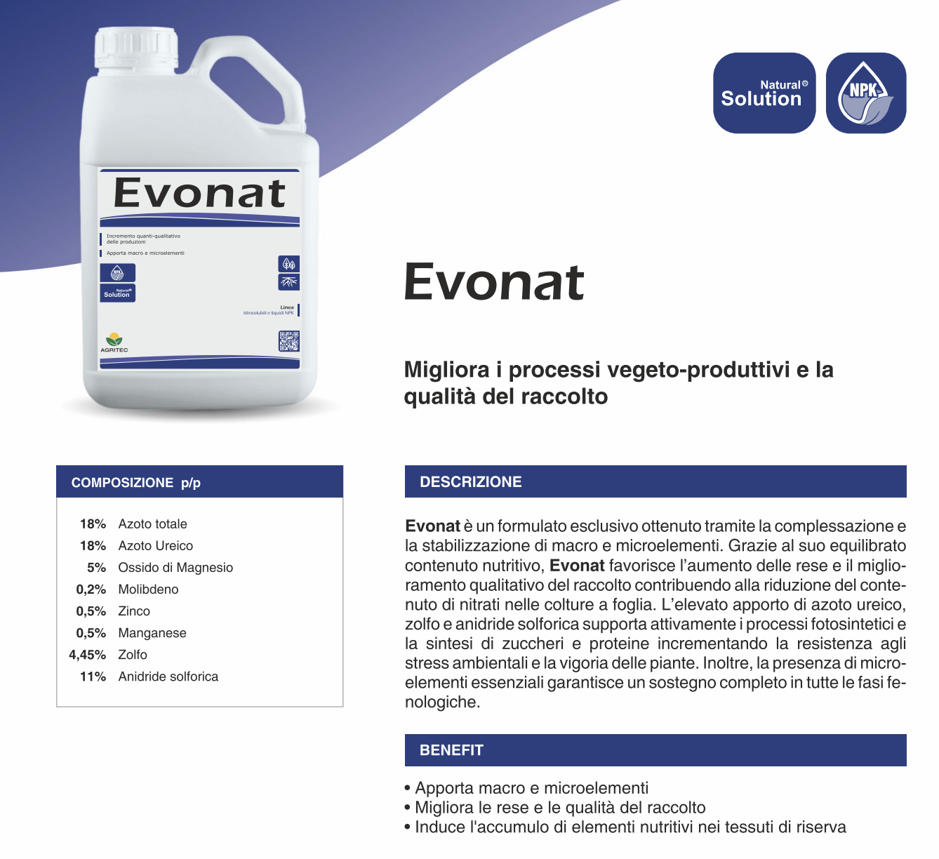 Evonat a base di urea e zolfo