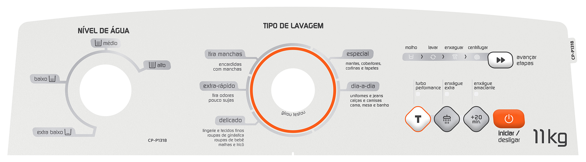 Painel Decorativo Lavadora Brastemp BWJ11