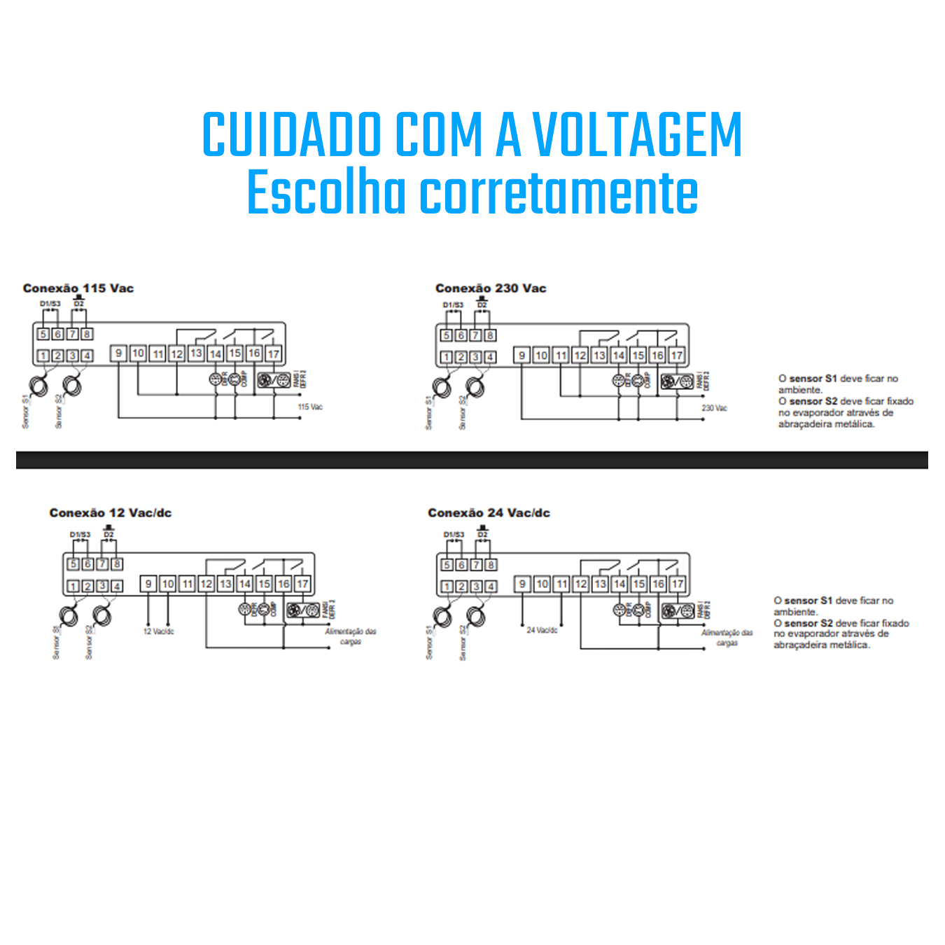 Controlador Fullgauge TC900E Power