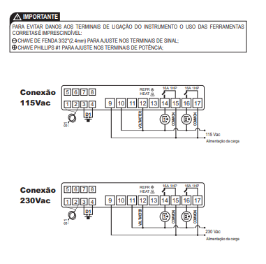 Controlador Fullgauge MT516EVT 110/220V