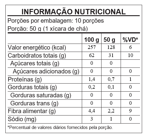 Farinha de Milho