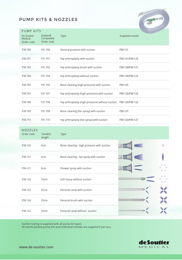 De Soutter - ECO PULSE