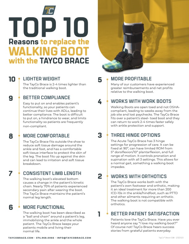 TayCo Brace