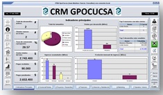 CRM para Inmobiliarias