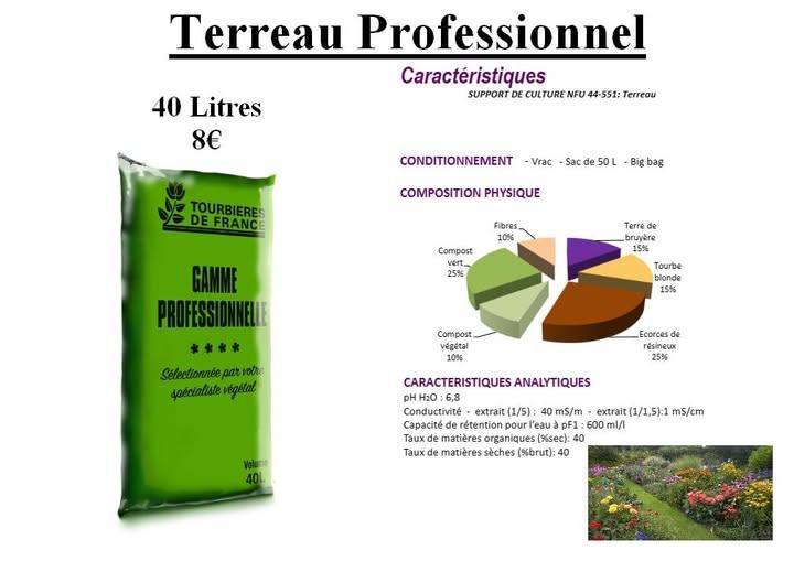Terreau Professionnel.
