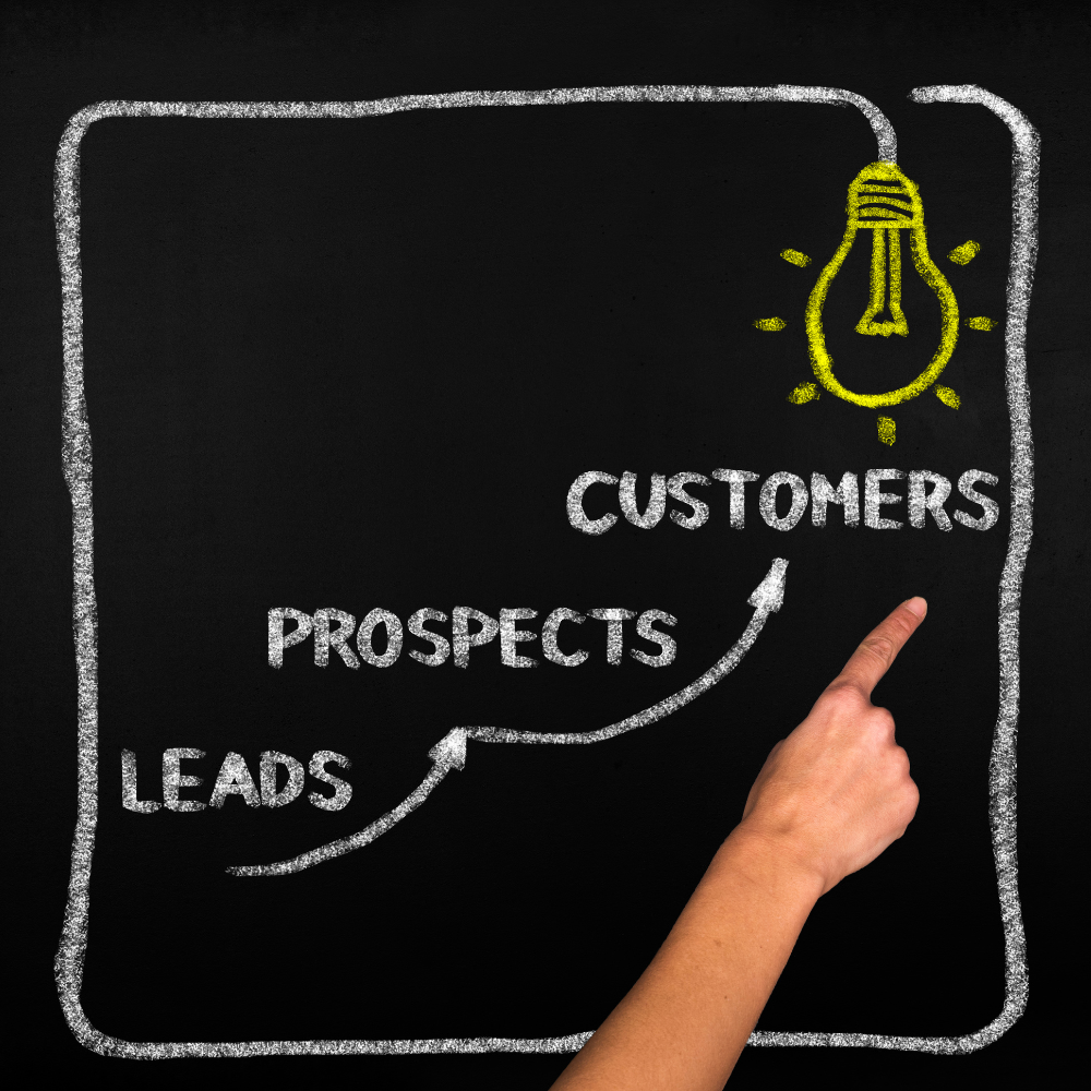 Sales Funnels and Automation System