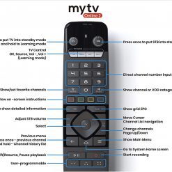 Télécommande Universelle FORMULER Infra Rouge