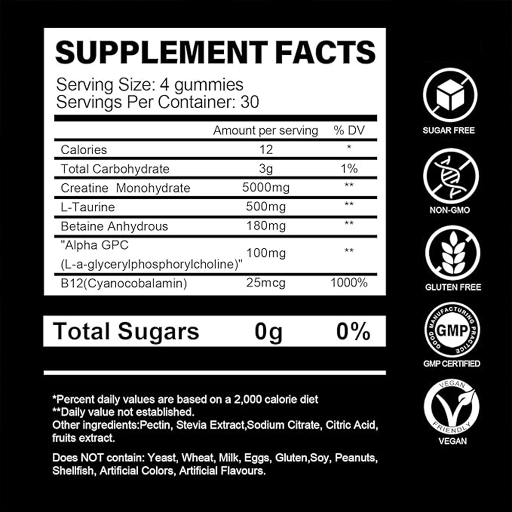 Creatine Gummies 