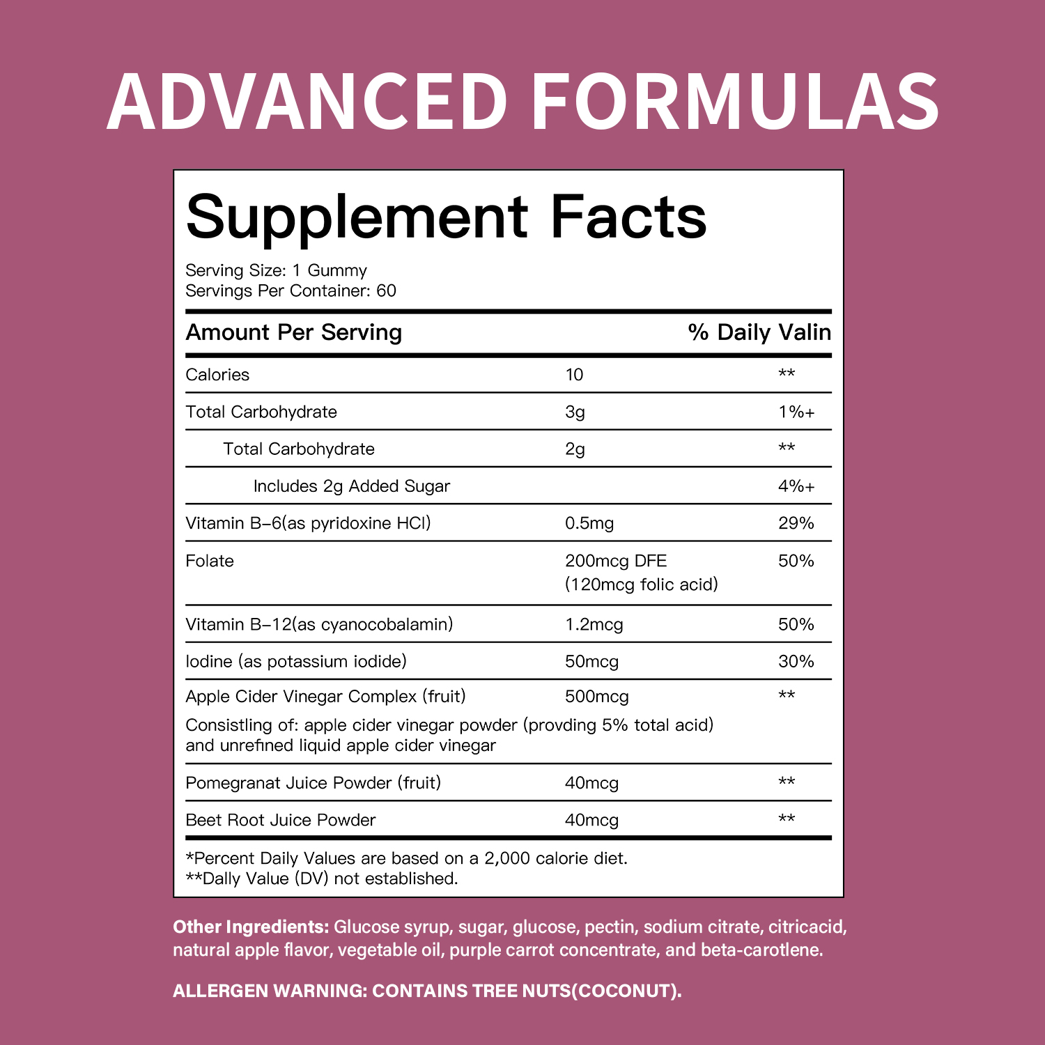 Lovovey - BBL Gummies - Natural Women's Supplement for Hip Enhancement - 60 Softgels