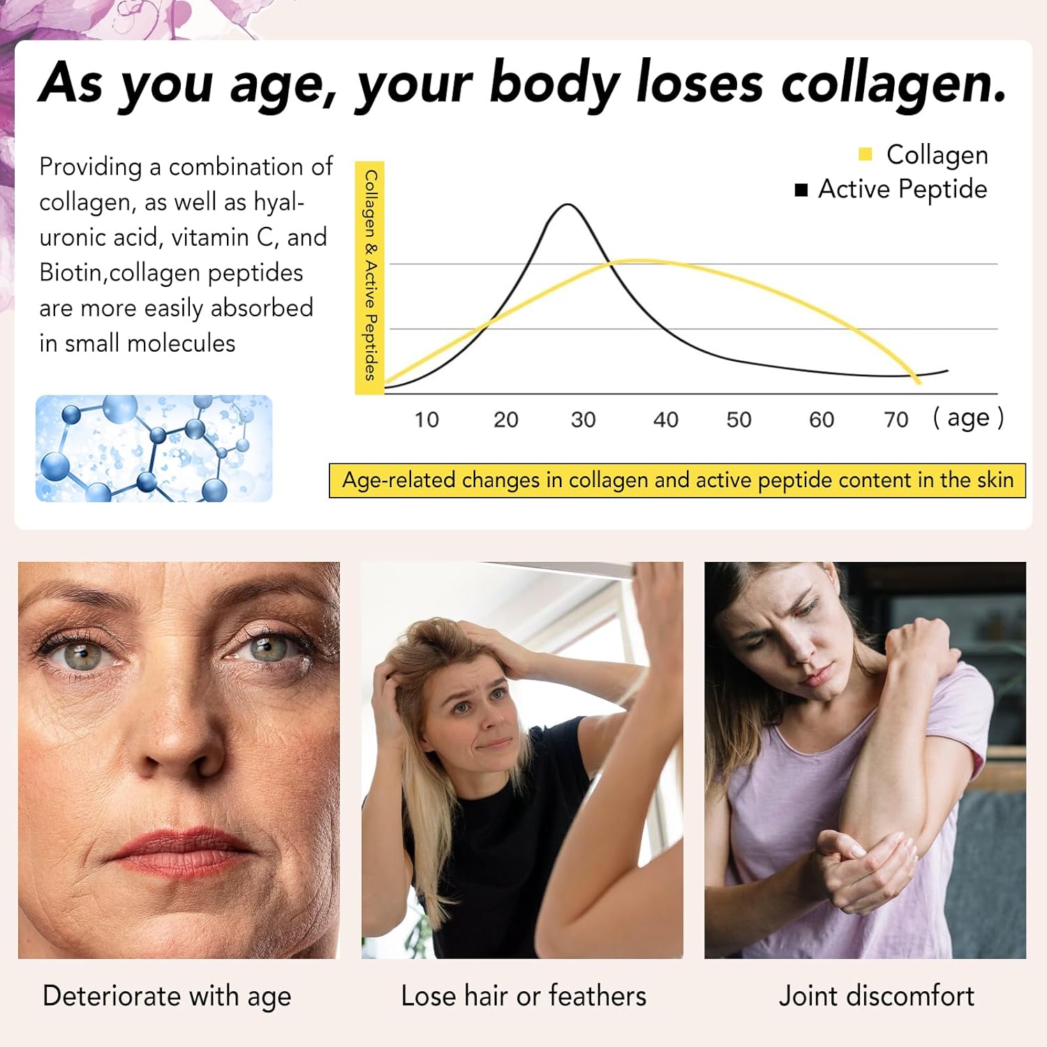 Lovovey-Collagen Powder 1LB