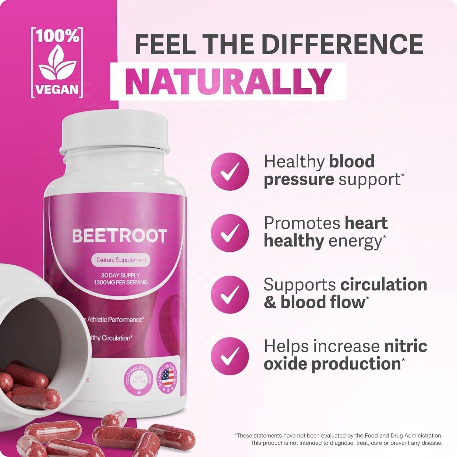 Organic Beetroot Capsules (1300mg) for Blood Flow & Heart Health