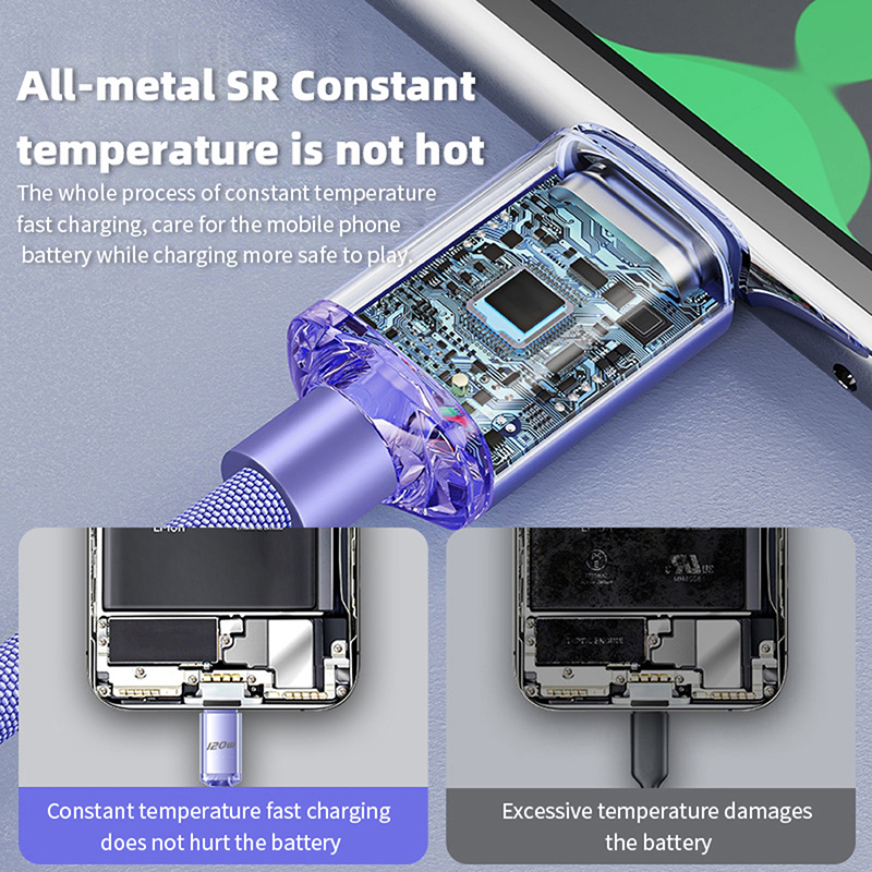 120W Fast Charging Cable