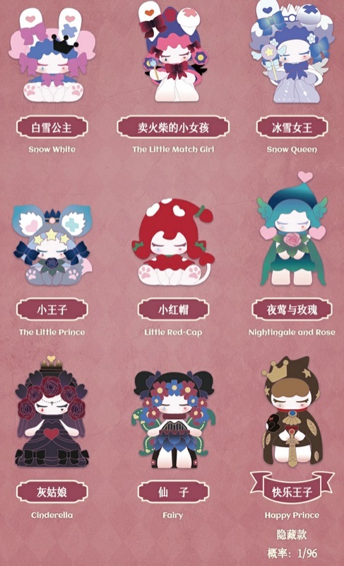 Emma Secret Forest River of Time Blind Box /Alice Dark Fairy Tale Blind Box