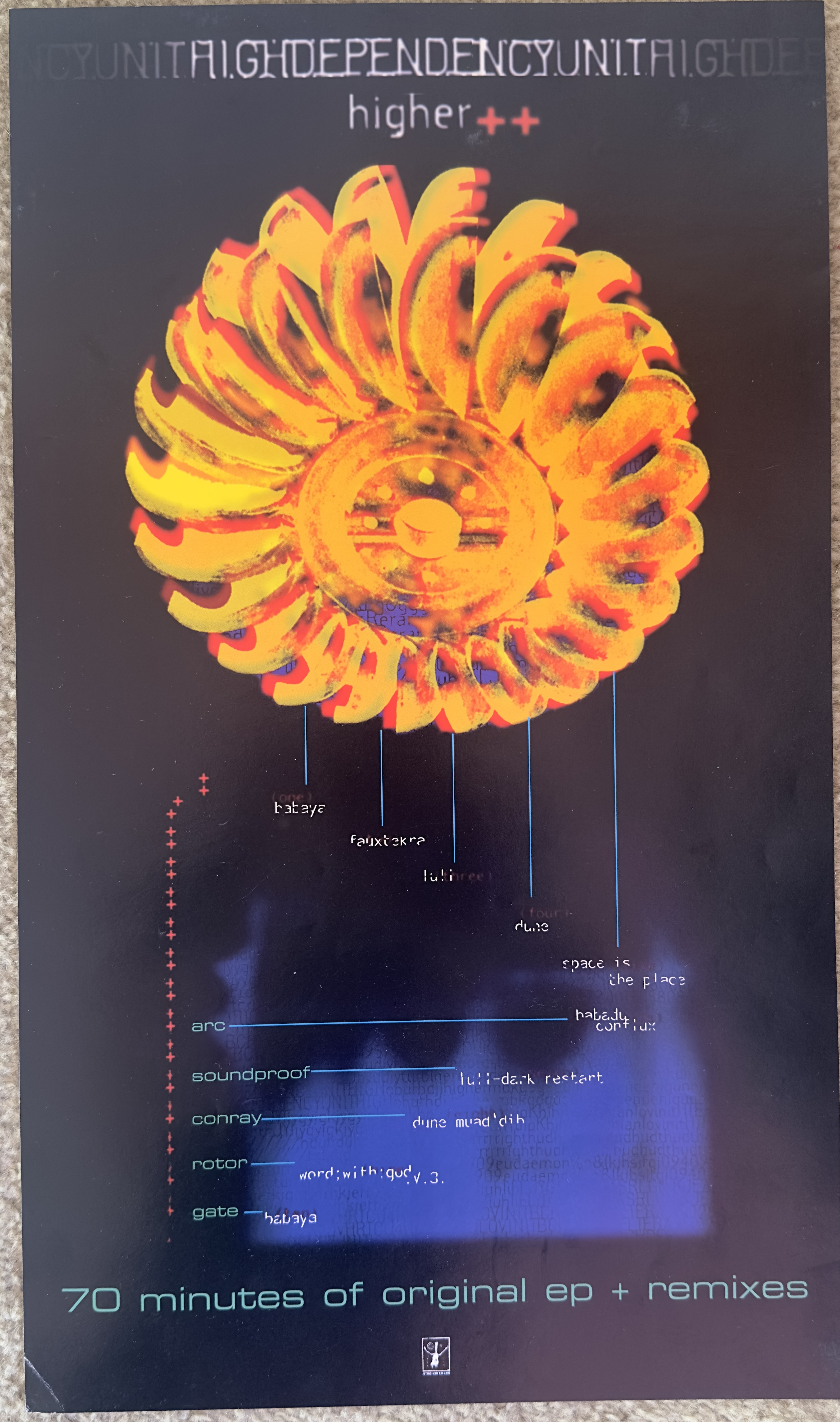 HDU High Dependency Unit Album Poster 1997