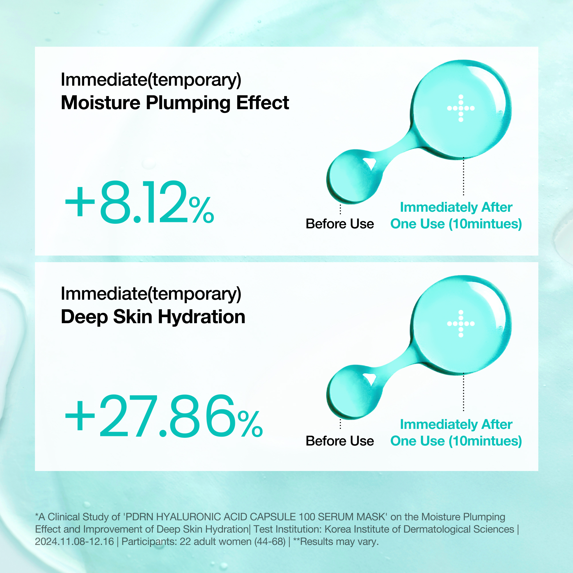 Anua PDRN Hyaluronic Acid Capsule 100 Serum Mask 1pz