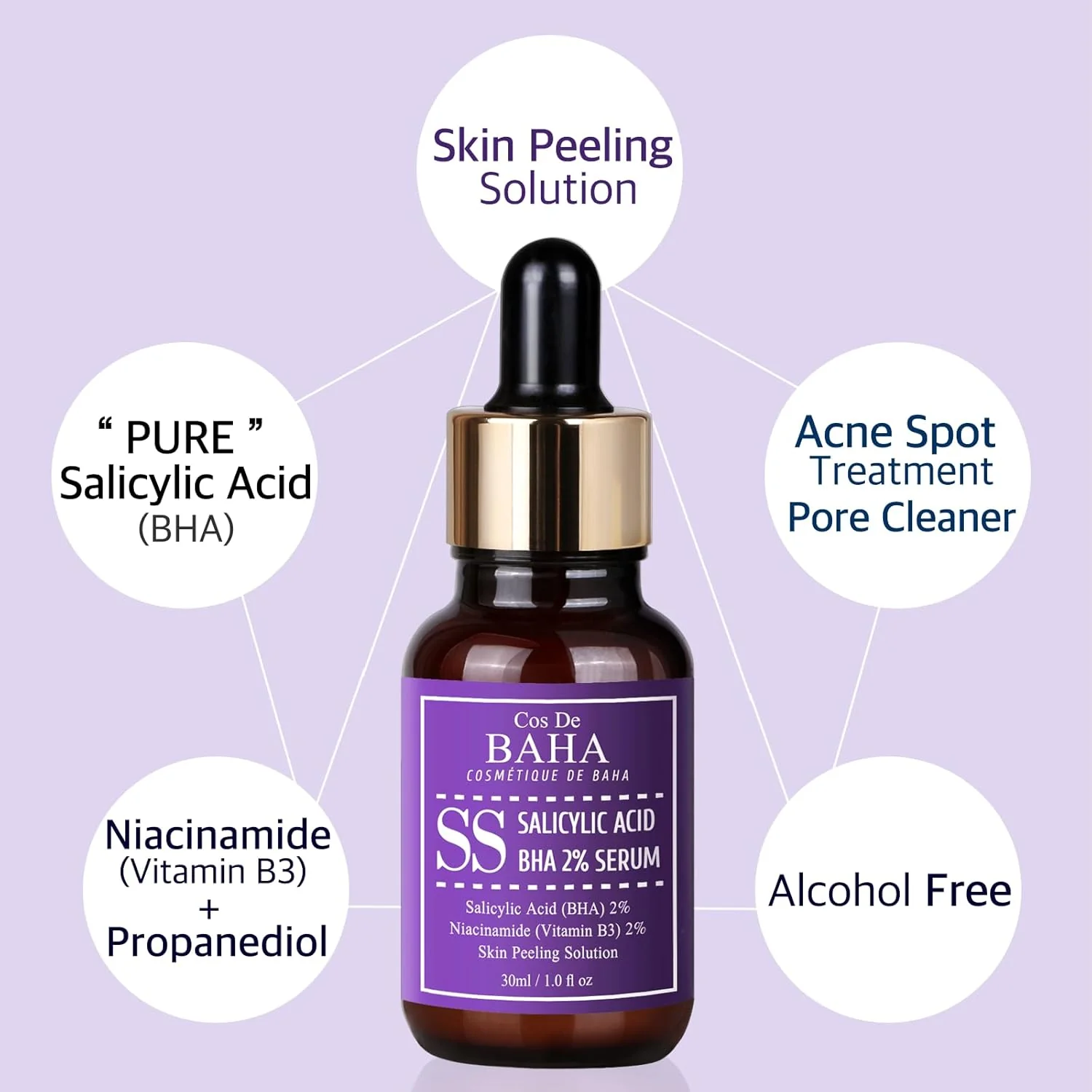 Cos De BAHA BHA 2% Pore Care Serum 30ml - Salicylic Acid Facial Serum  30ml