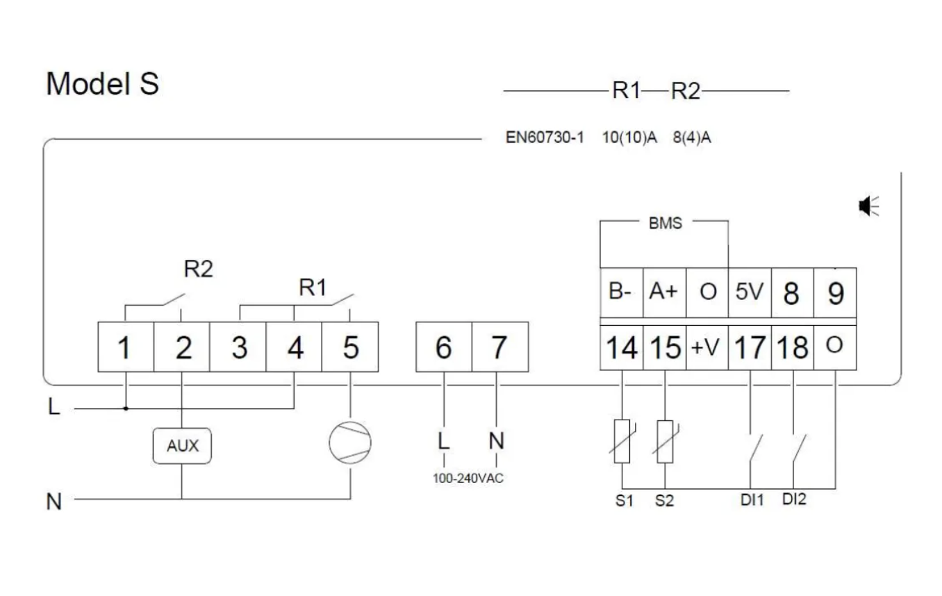 Controlador De Temperatura Corestar Rx33rs01 Modbus 2 Relevos