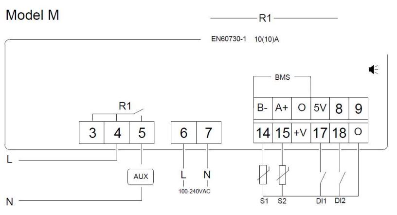 Controlador De Temperatura Corestar RX33RM01 Modbus 1 Relevo