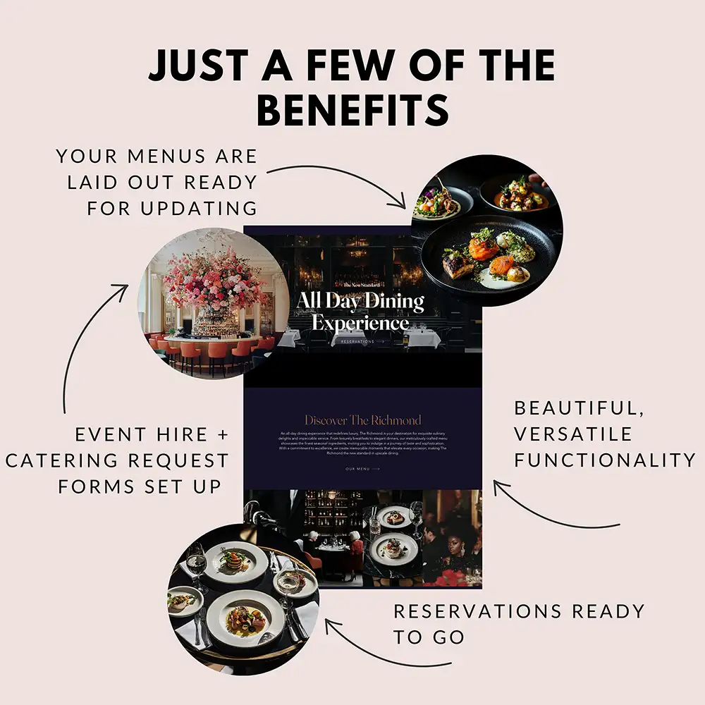 The Richmond . Wix Editor Template for Venues, Restaurants, Clubs, Cafes