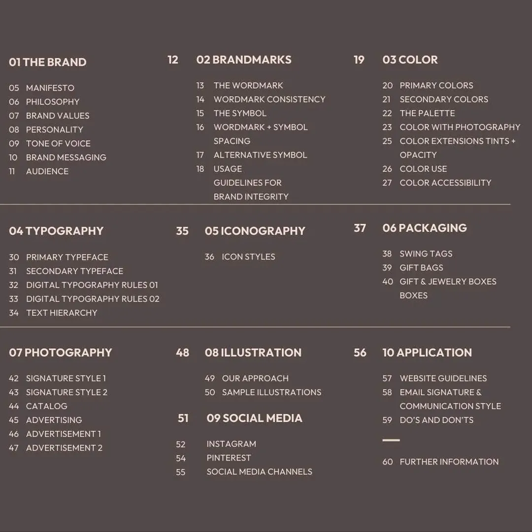 Crownd Luxury Brand Identity Guide . Canva Template