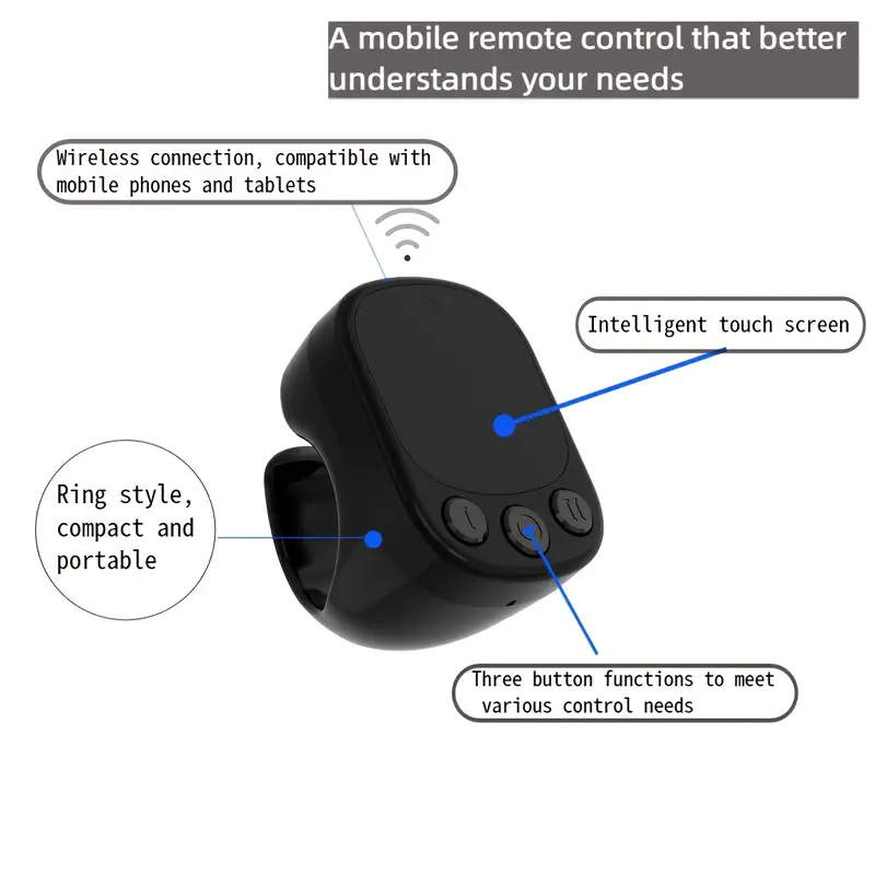 Touchscreen Ring Remote